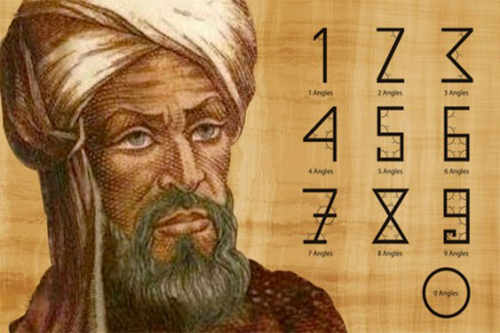 al khwarizmi ahli matematik islam sarjana