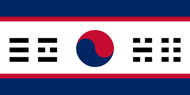 antara contoh bendera korea bersatu