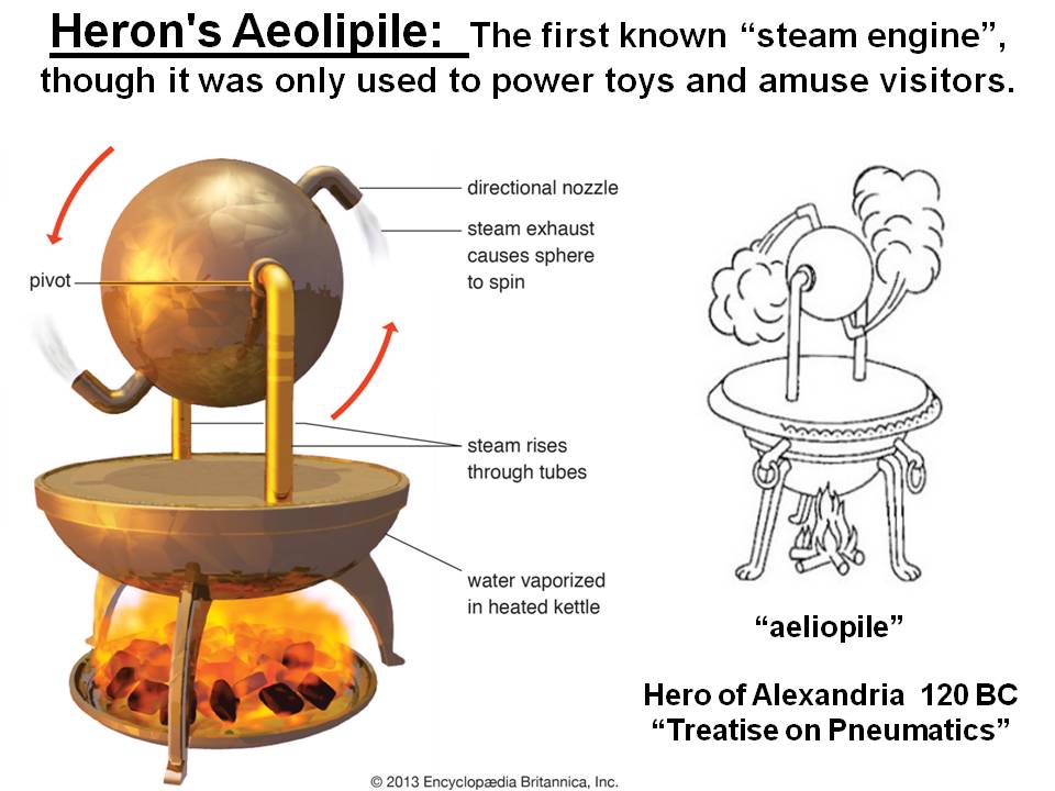 bagaimana aeolipile berfungsi