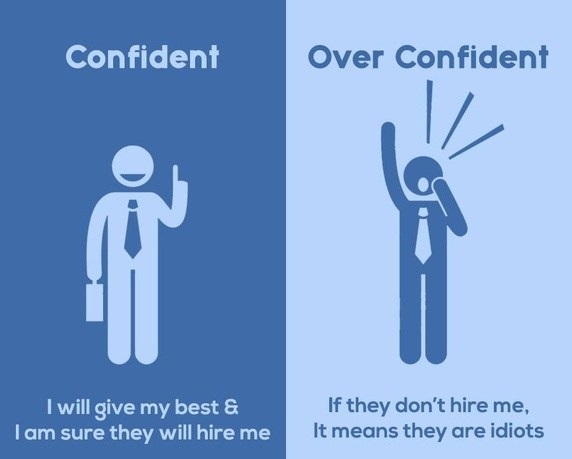 biar confident semasa temuduga tapi jangan sampai overconfident