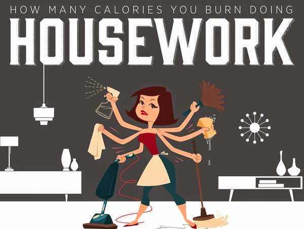 buat kerja di rumah juga boleh bakar kalori