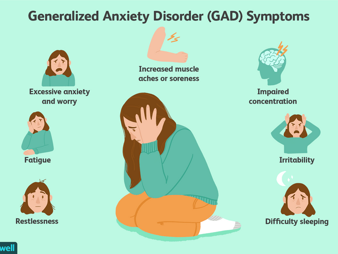 gad anxiety disorder