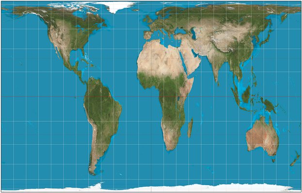 gall peters peta dunia