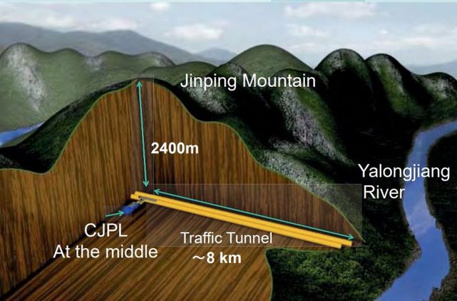 grafik rekaan terowong jin ping