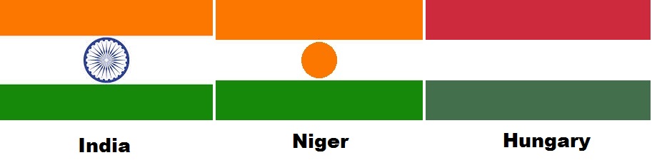 india niger hungary