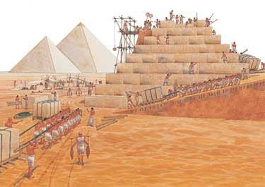 ini teori saintis tentang cara pembinaan piramid 4
