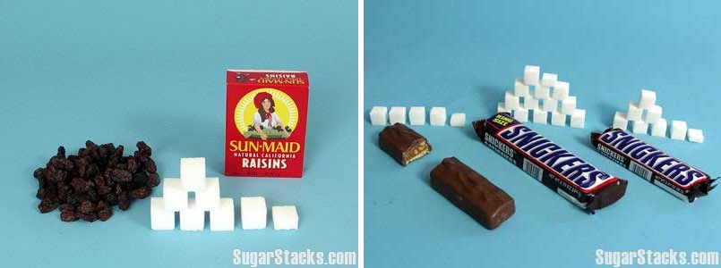 kandungan gula dalam kismis berbanding satu bar snickers