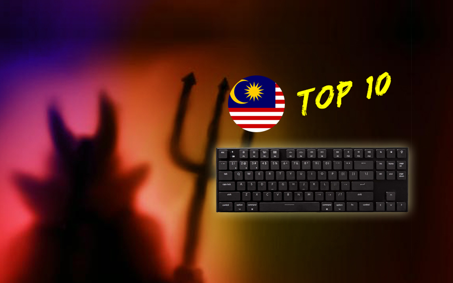 malaysia mengungguli carta top 10 buli siber dunia