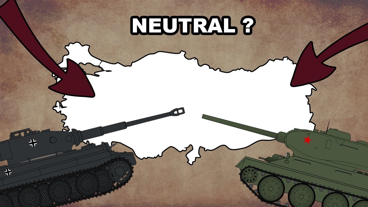 negara neutral semasa ww2