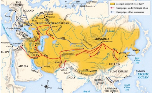 penaklukan mongol