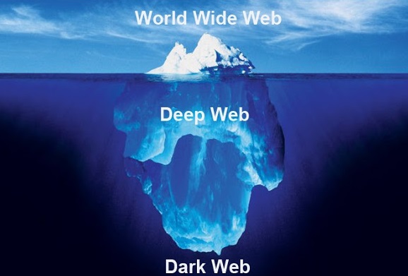 perbezaan antara dark web deep web dan surface web 1 399