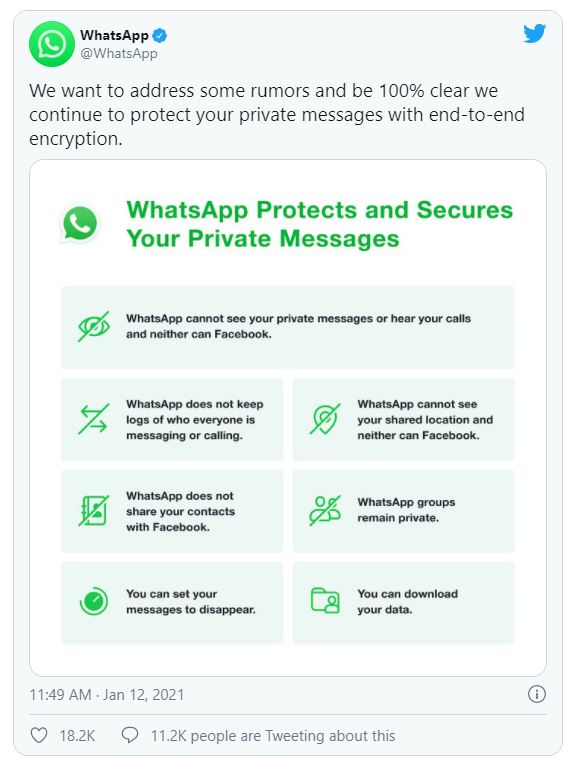 polisi terbaharu whatsapp diserang hebat