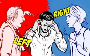 Asal Usul Dan Sejarah Istilah/Perkataan 'Left and Right'