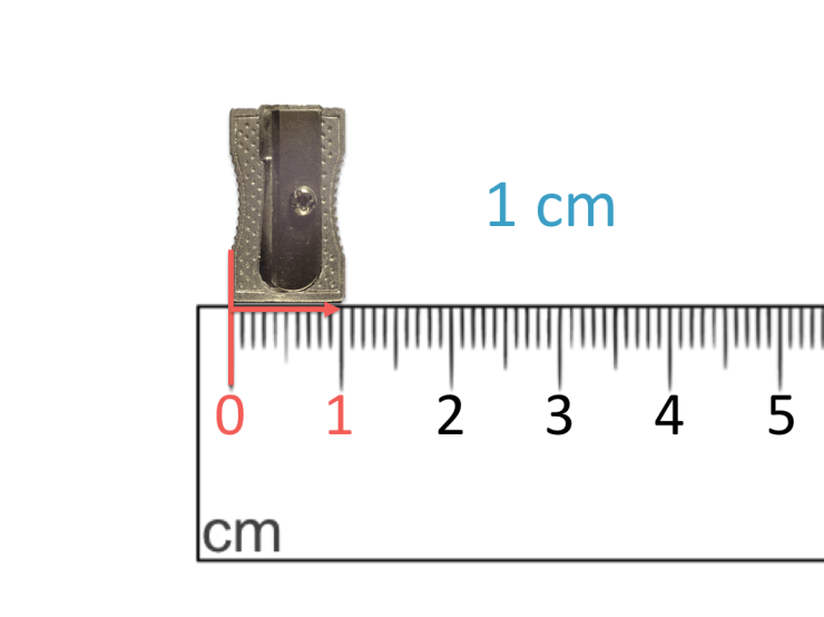 1 cm ukuran does size matter