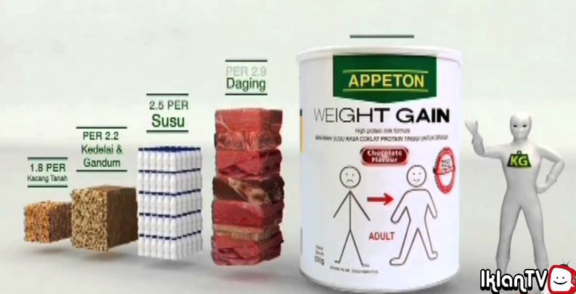 appeton weight gain 611