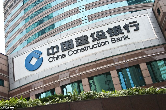china construction bank corporation