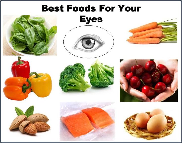 jaga pemakanan tips penjagaan kesihatan mata