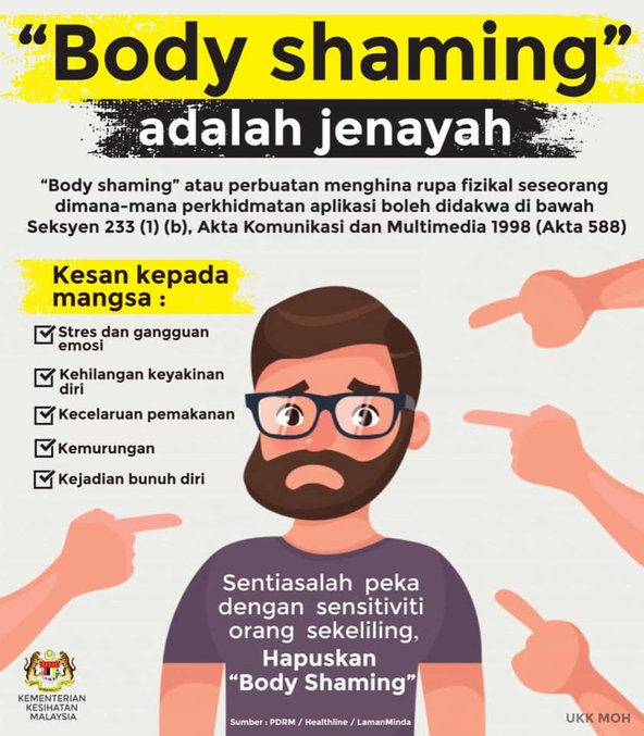 jenayah body shaming