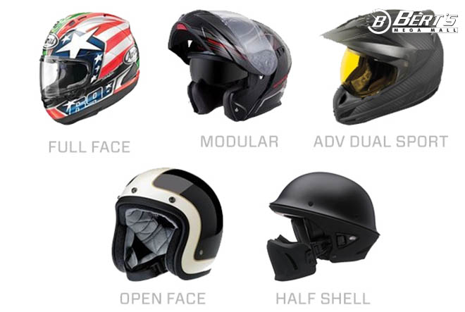 jenis kategori helmet