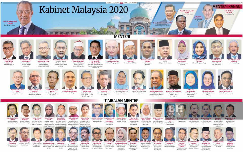 kabinet malaysia 2020
