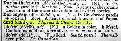 kamus mengandungi perkataan yang tidak wujud akibat kesalahan tipografi