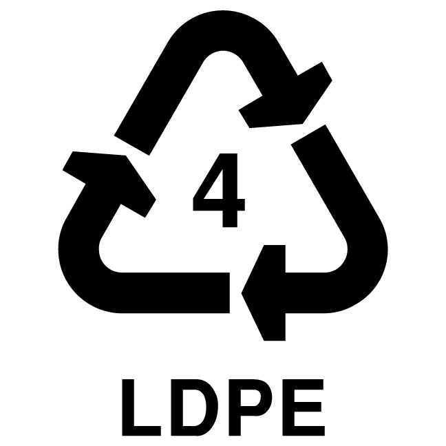 Lambang Logo Kitar Semula Plastik : Logo Kitar Semula Plastik - Beli