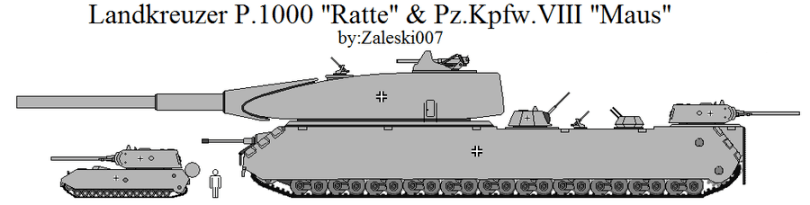 landkreuzer p 1000 ratte dibandingkan dengan kereta kebal panzer viii maus