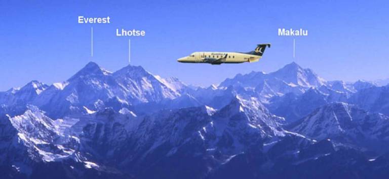 mengapa pesawat komersial tidak terbang atas gunung everest 2
