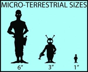 micro terrestrial
