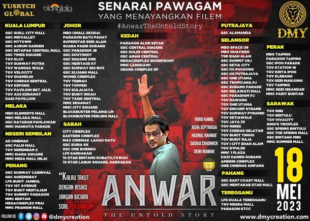 movie anwar
