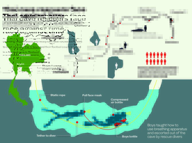 operasi menyelamat mangsa di gua thailand