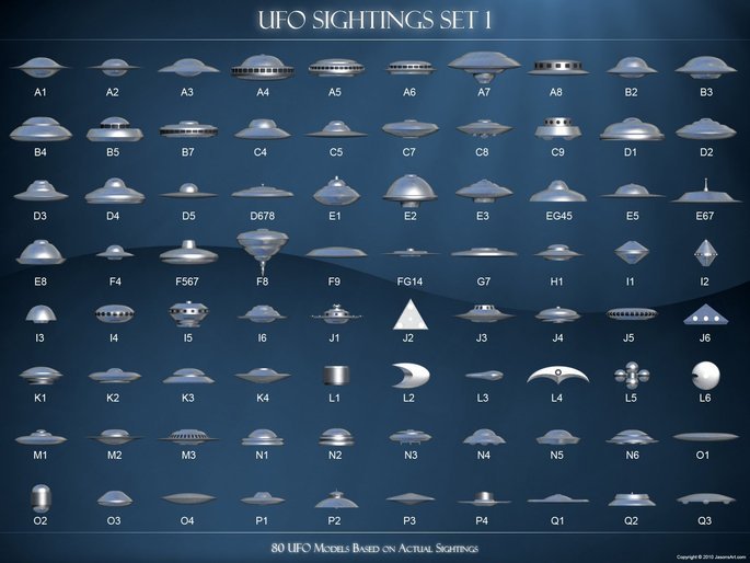 pelbagai jenis ufo