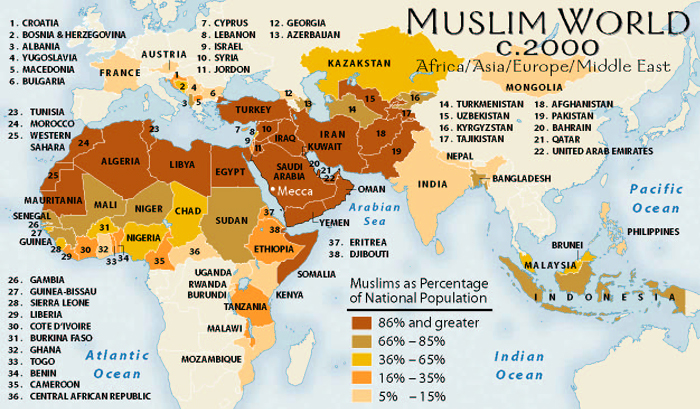 peratusan sunni dan syiah di negara negara yang dikatakan islam