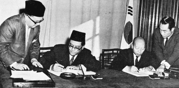 perjanjian perdagangan malaysia korea selatan