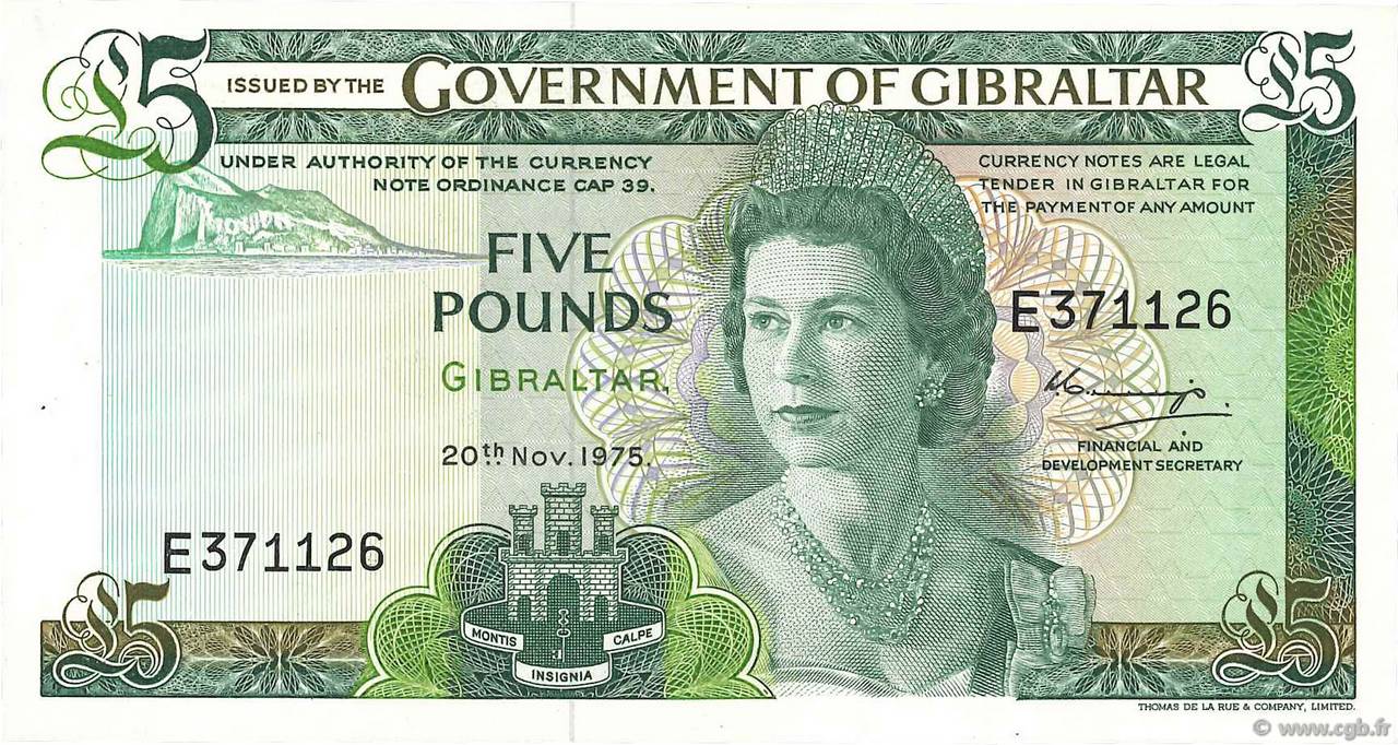 pound gibraltar