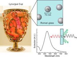 saiz partikel nano dalam lycurgus cup