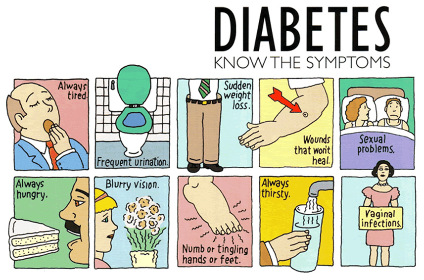 Punca penyakit diabetes