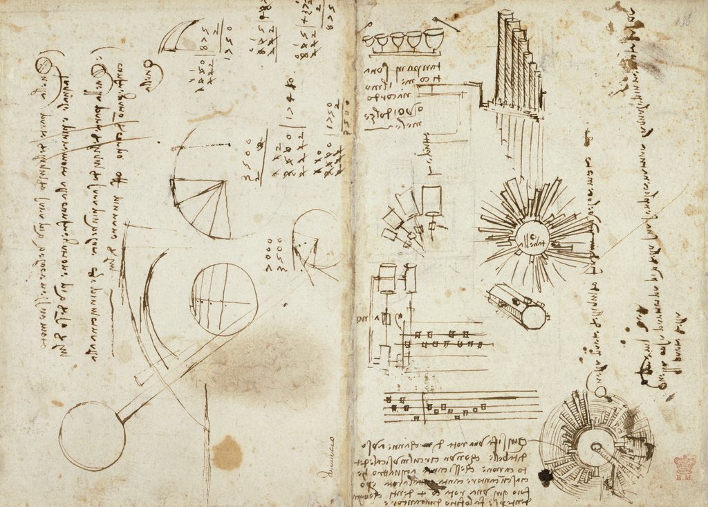 the notebooks of leonardo da vinci