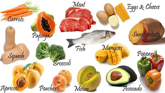 vitamin b foods
