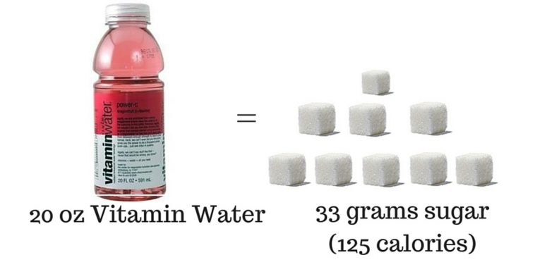 vitaminwater mengandungi gula tinggi