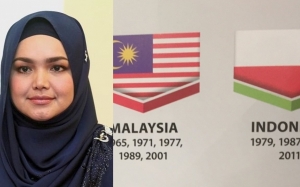 Isu Bendera Indonesia Terbalik, Datuk Siti Nurhaliza Jadi Punca Perdamaian?