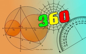 Kenapa Satu Bulatan Penuh Dikira Bersudut 360 Darjah?
